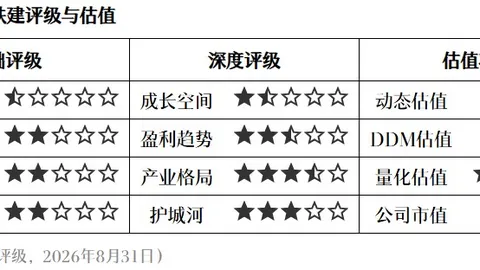 电竞主播人气高涨，代言合约接踵而至